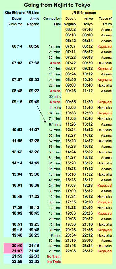 jr timetable